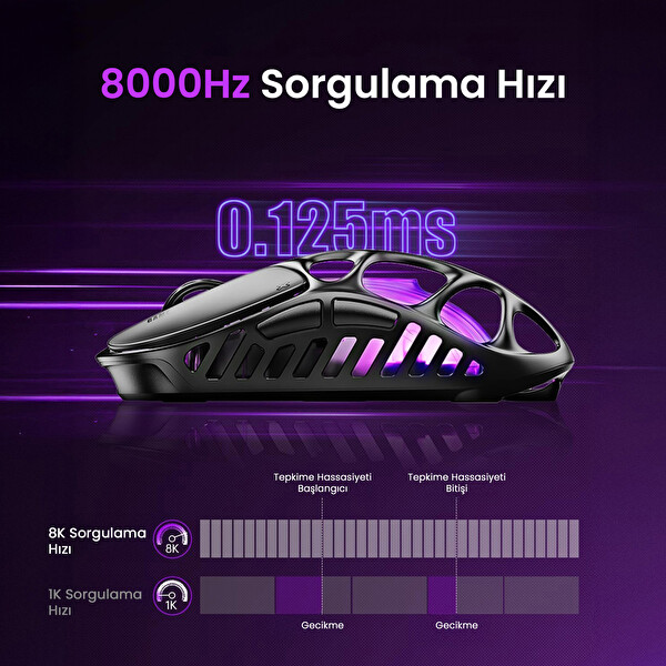 GravaStar Mercury V75 Hall Effect, 8KHz Kablolu Manyetik Klavye + XPro 32K DPI RGB Kablosuz Mouse Oyuncu Seti Gri