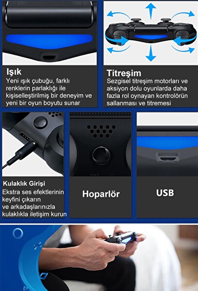 Sepetine Gelsin PS4-DUAL Ps4 Uyumlu Kablosuz Oyun Kolu Gamepad Siyah