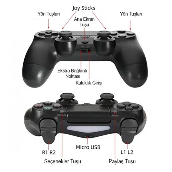 Sepetine Gelsin PS4-DUAL Ps4 Uyumlu Kablosuz Oyun Kolu Gamepad Siyah