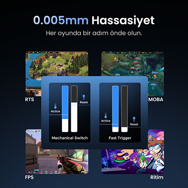 GravaStar V75 Manyetik Kablolu Gaming Klavye XPro Kablosuz Optik Mouse ve Mousepad Oyuncu Seti Stealth Black