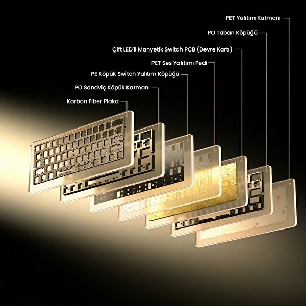 Aula AG60 Alüminyum Manyetik Klavye Hall Effect Snowglow Switch 8000Hz RGB TKL Hot Swap Oyuncu Klavyesi Şeffaf