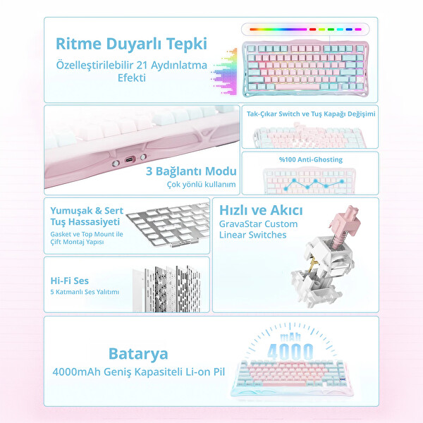 GravaStar Mercury K1 Lite RGB Kablosuz Mekanik İngilizce Q Gaming Klavye Lumen Rose