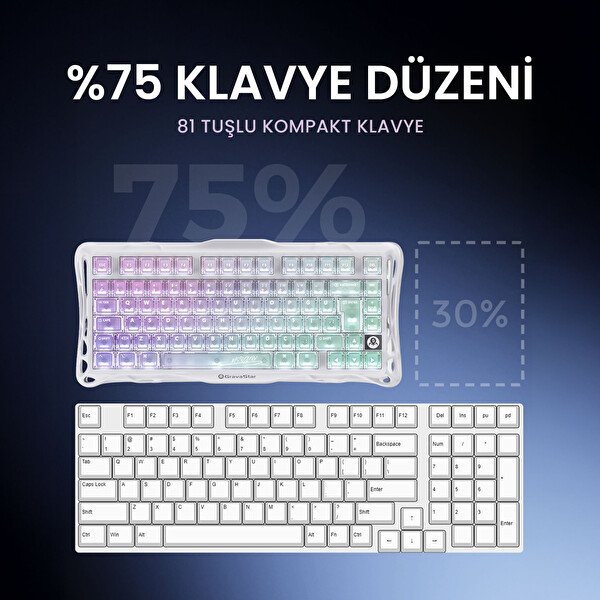 GravaStar K1 Lite Mekanik Gaming Klavye M2 Kablosuz Optik Mouse ve Mousepad Oyuncu Seti Crystal Aurora
