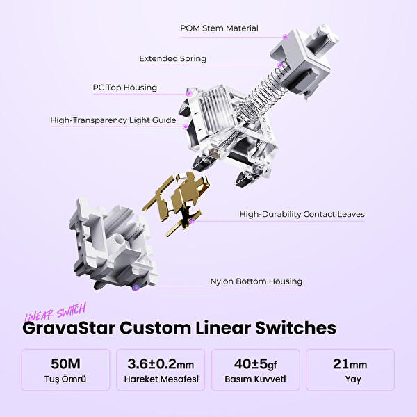 GravaStar K1 Lite Mekanik Gaming Klavye M2 Kablosuz Optik Mouse ve Mousepad Oyuncu Seti Crystal Aurora