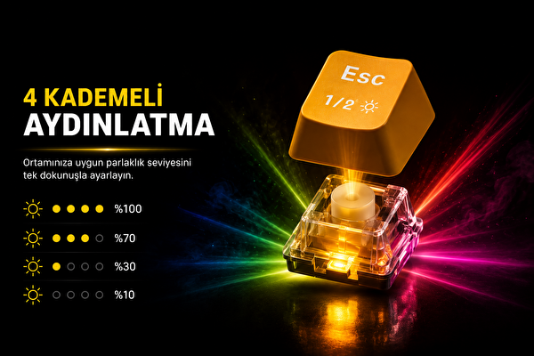 Bronzturq MK1148 RGB Kablolu Mekanik Oyuncu Klavyesi
