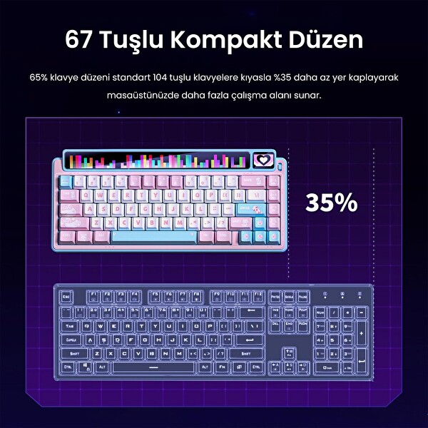 Leobog AMG65 LED Matrix Ekranlı Jasper Anahtarlı RGB Hot Swap Pembe Mekanik Oyuncu Klavyesi