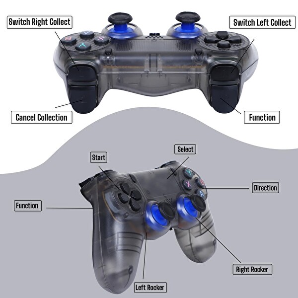 Hadron GS5 MINI Retro 64 GB Siyah Oyun Konsolu Stick HDMI Çift Gamepad