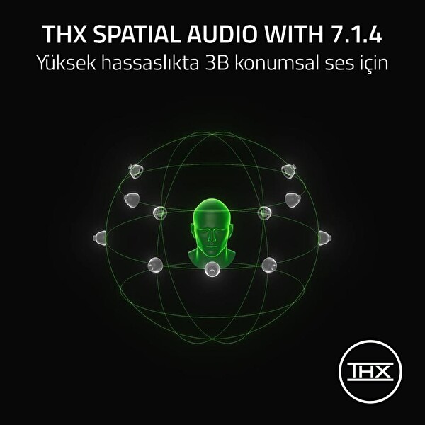 Razer BlackShark V3 RZ04-05410400-R3M1 7.1 USB Kablolu-Kablosuz Beyaz Kulak Üstü Oyuncu Kulaklığı