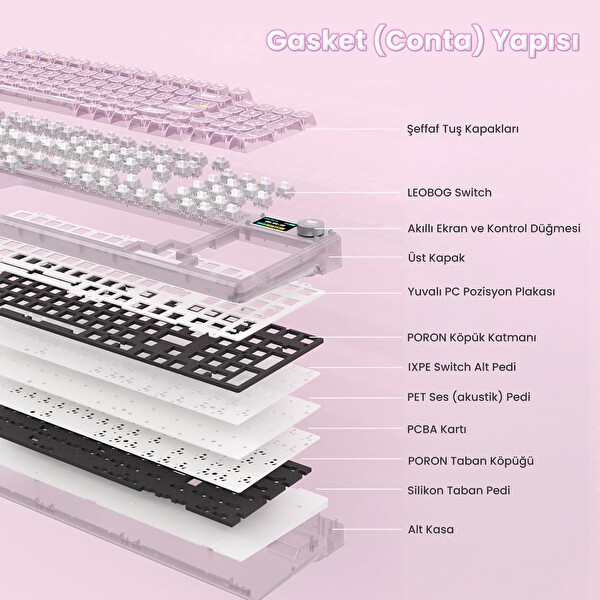 Aula F98 Pro V3 OLED Ekranlı RGB Mekanik Kablosuz Kristal Anahtarlı Hot Swap Gasket Makrolu Şeffaf Pembe Oyuncu Klavyesi