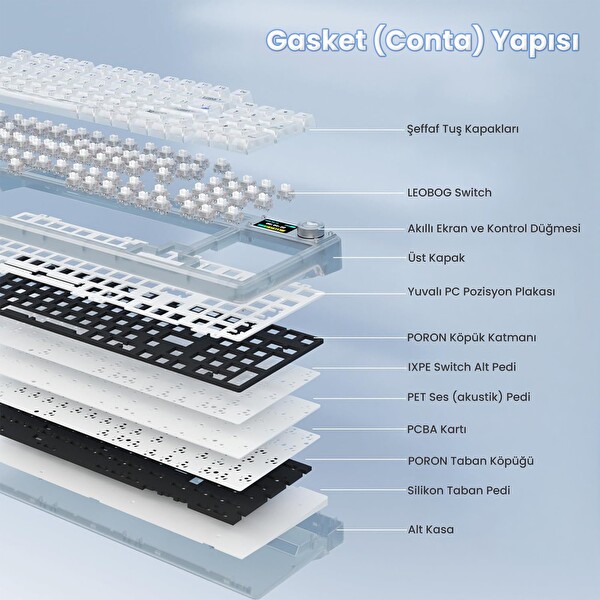 Aula F98 Pro V3 OLED Ekranlı RGB Mekanik Kablosuz Kristal Anahtarlı Hot Swap Gasket Makrolu Şeffaf Oyuncu Klavyesi