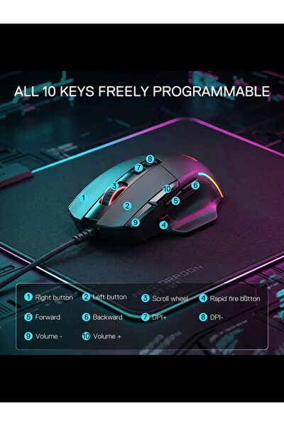 Redragon Viper M925 24000DPI PAW3311 1000Hz Anket Hızı Kablolu Oyuncu Mouse