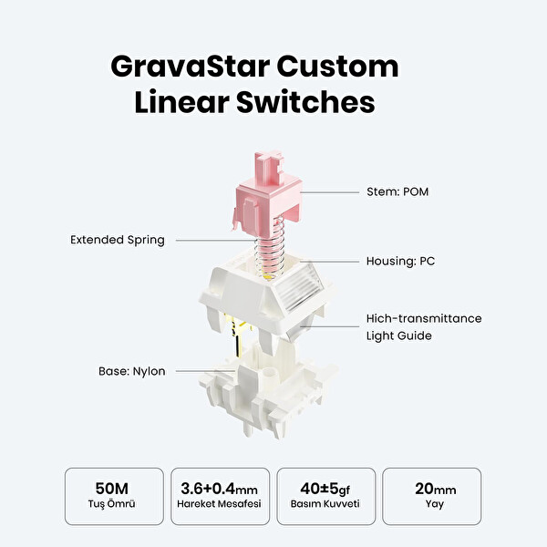 GravaStar Mercury K1 RGB İngilizce Q Opaline Beyaz Kablosuz Mekanik Oyuncu Klavyesi