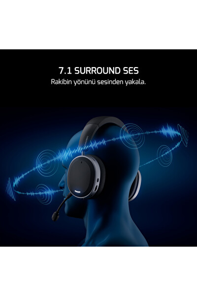 Gamepower Ultima Wireless 360 Derece Surround Hi-Fi Beyaz Oyuncu Kulaklığı