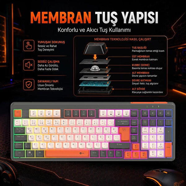 Lecoo GK104 RGB Bluetooth 2.4 GHz Kablosuz Kablolu Şarjlı Membran Türkçe Q Oyuncu Klavyesi