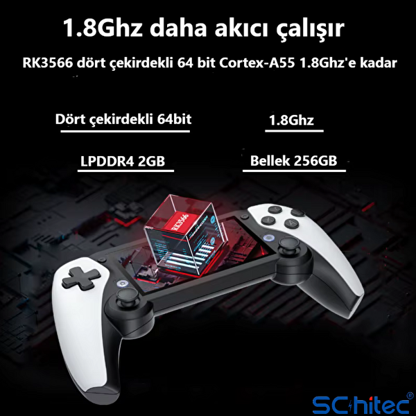 ScHitec M25 Mini 64 GB HDMI Çıkşlı Tv Bağlanan El Atarisi Joistickli 4.3