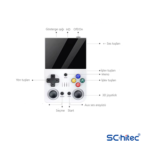 ScHitec 3.5