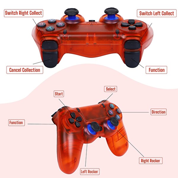 Hadron GS5 Mini Stick HDMI Çift GamePad 64 GB Kırmızı Retro Oyun Konsolu