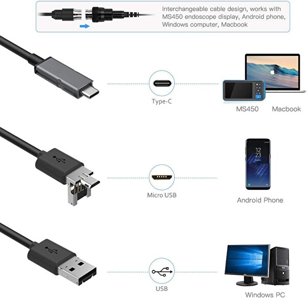 Teslong Rifle Boroskop - 4.5