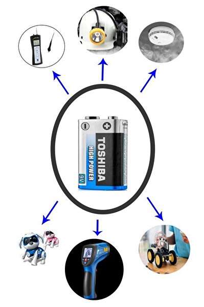 Toshiba 6LR61 9 Volt Alkalin Pil - High Power Pil