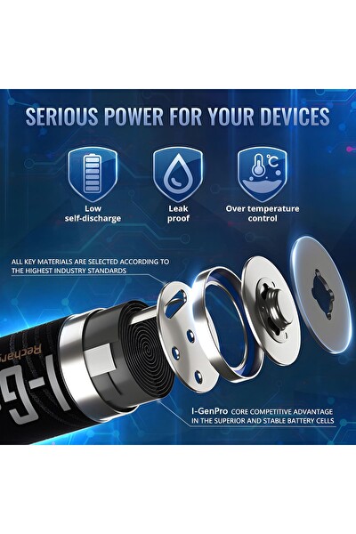 I-Gen Batteries Pro Series 4'lü AA Şarj Edilebilir 2950 mAh Yüksek Kapasite 1.2v Nimh Kalem Pil AA