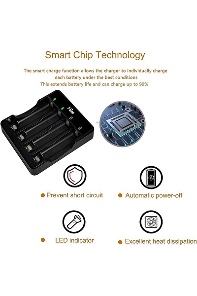 I-Gen Batteries G400 4'lü AA-AAA Pil Şarj Cihazı USB Type-C Yüksek Hızlı Pil Şarj Aleti NiMH NiCd