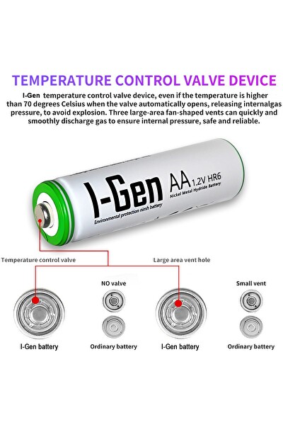 I-Gen Batteries 2 Adet AA Şarj Edilebilir Pil 2700 mAh Yüksek Kapasite 1.2v Nimh