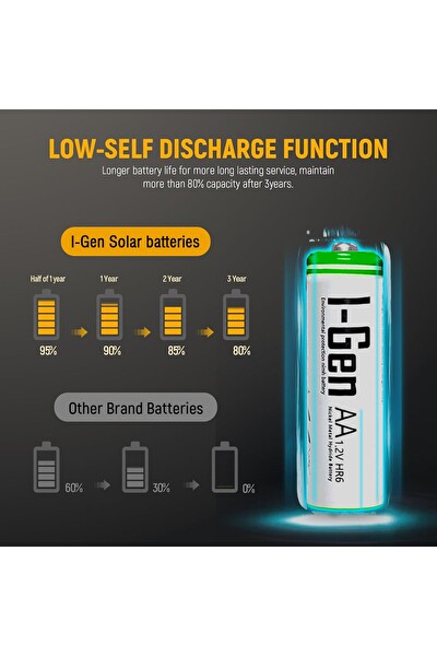 I-Gen Batteries 2 Adet AA Şarj Edilebilir Pil 1100mAh 1.2v Kalın Kalem AA Pil Güneş Enerjili Aydınlatmalar