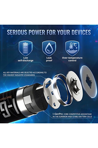 I-Gen Batteries G421 Pro 4'lü Pil Şarj Aleti - 4'lü Pil 2 x AA 2950 mAh Kalem Pil - 2 x AAA 1100 mAh İnce Kalem Pil