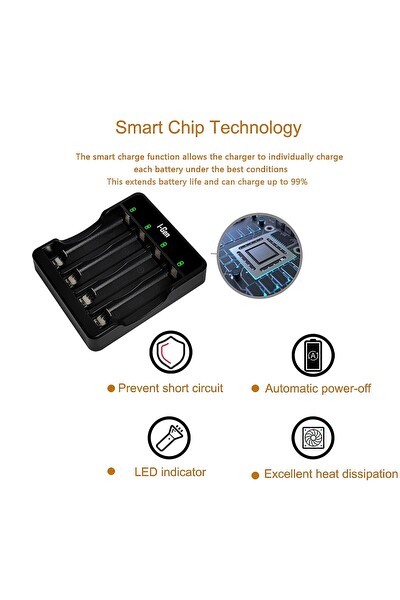 I-Gen Batteries G429 Pro Series 4x USB Pil Şarj Cihazı 4 Adet 2950 AA Kalem Pilli Set