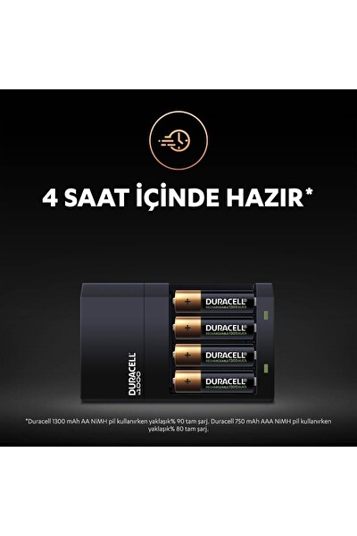 Duracell CEF 14 Şarj Aleti Ve Şarj Edilebilir AAA 750 mAh 2 Pil