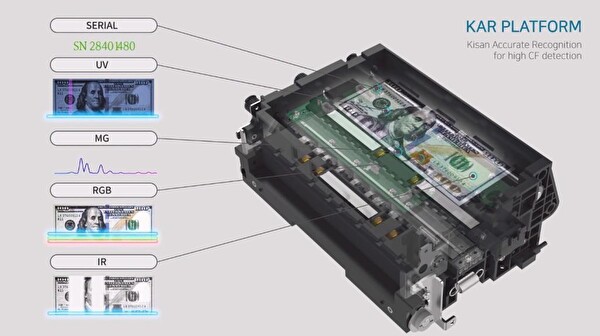 Kisan Newton 3-V Çift Cıslı Karışık Banknot Sayma Makinesi - 20 Ülke Parası