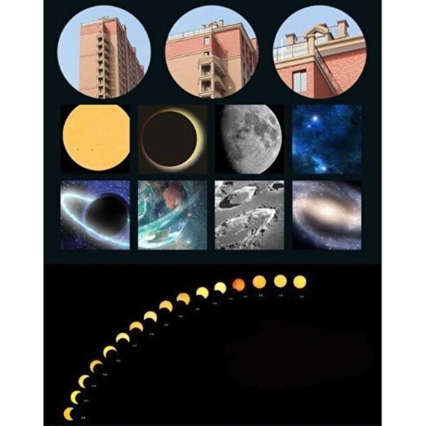 Evimdeyokyok 7X Büyüteç 6 Led Işık Aydınlatma 50 MM Optik Lens El Büyüteç