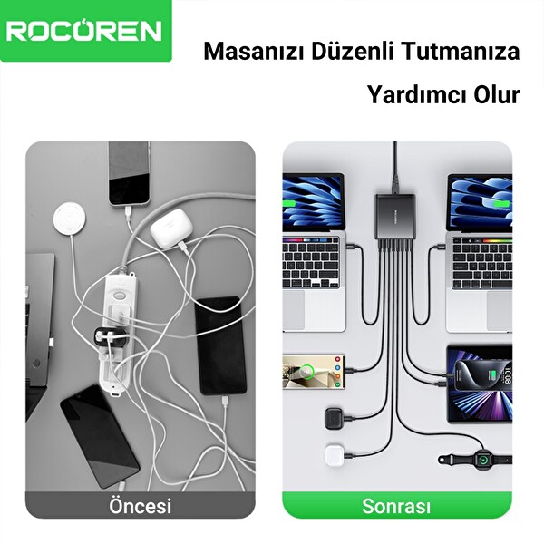Rocoren 185W 8 Portlu GaN Şarj Cihazı 5xType-C 3xUSB-A Notebook iPhone Samsung Uyumlu