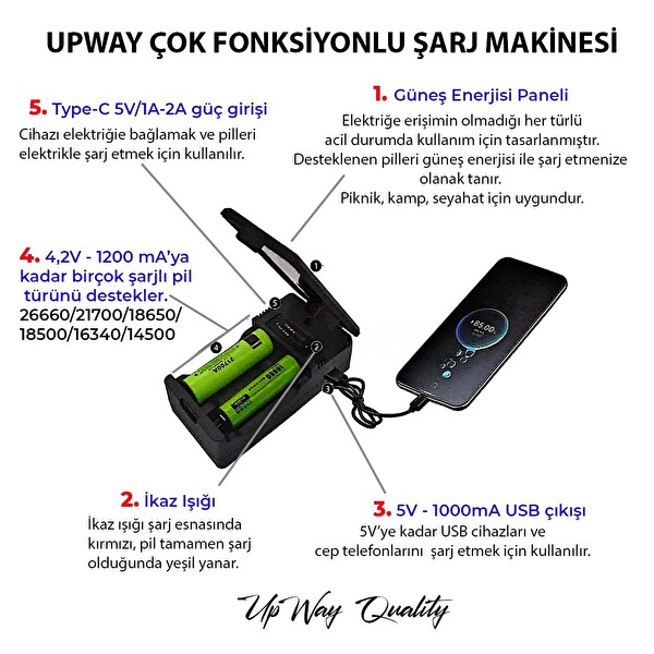 Upway Güneş Enerjili Çok Fonksiyonlu Pil Telefon Şarj Cihazı - Elektrikli ve Güneş Enerjili Şarj