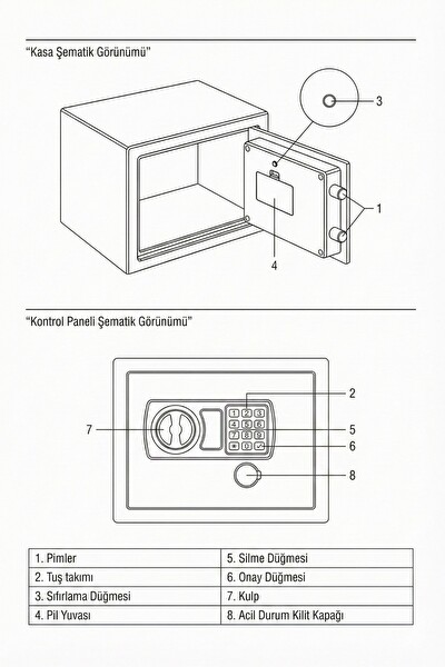 4Berry 20ELB Duvar Ve Zemin Montajlı Acil Anahtarlı 9 L Elektronik Şifreli Çelik Kasa - Beyaz