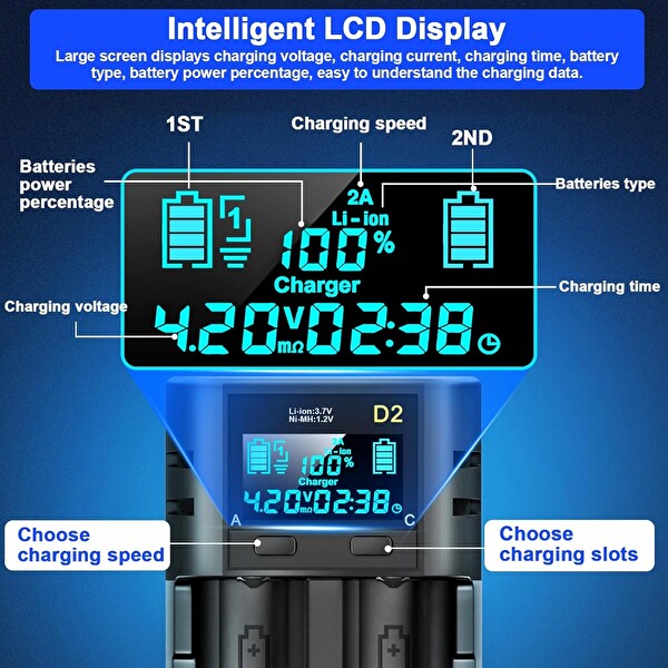 I-Gen Batteries LII-400 Akıllı Li-Ion Type-C Girişli LCD Ekranlı 2 Slot Şarj Li-Ion ve Ni-Mh Uyumlu Pil Şarj Cihazı