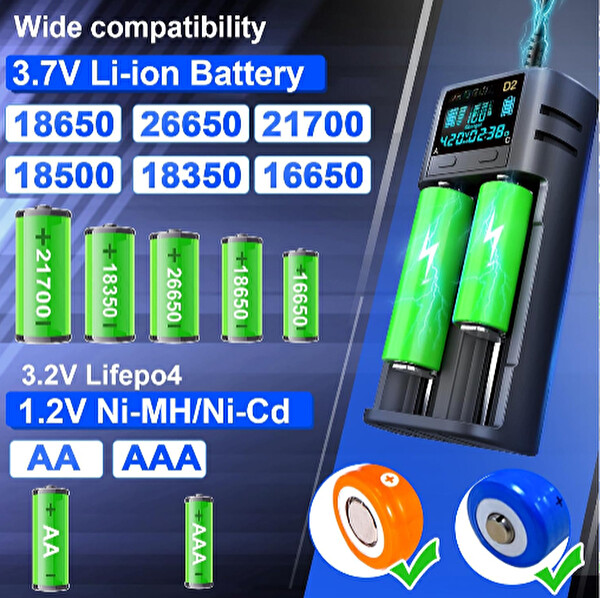 I-Gen Batteries LII-400 Akıllı Li-Ion Type-C Girişli LCD Ekranlı 2 Slot Şarj Li-Ion ve Ni-Mh Uyumlu Pil Şarj Cihazı