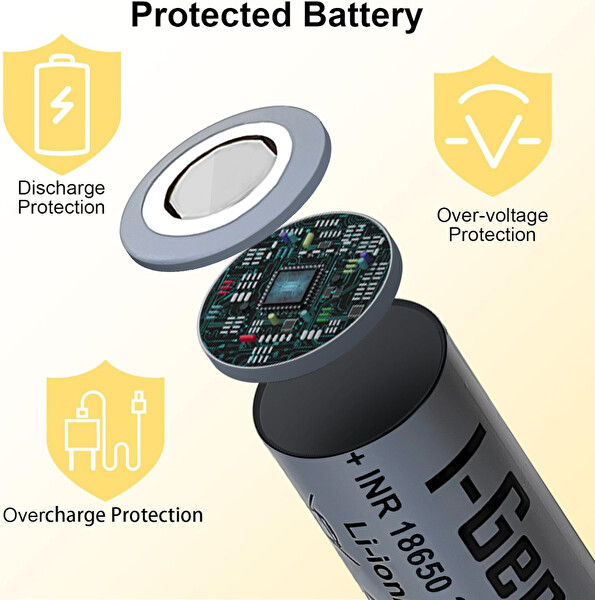 I-Gen Batteries Industrial E004 Inr 18650 3.7V 3200 Mah 10A 11.84WH Li-Ion Şarjlı Pil Düz Başlı Lityum Pil Tekli Paket
