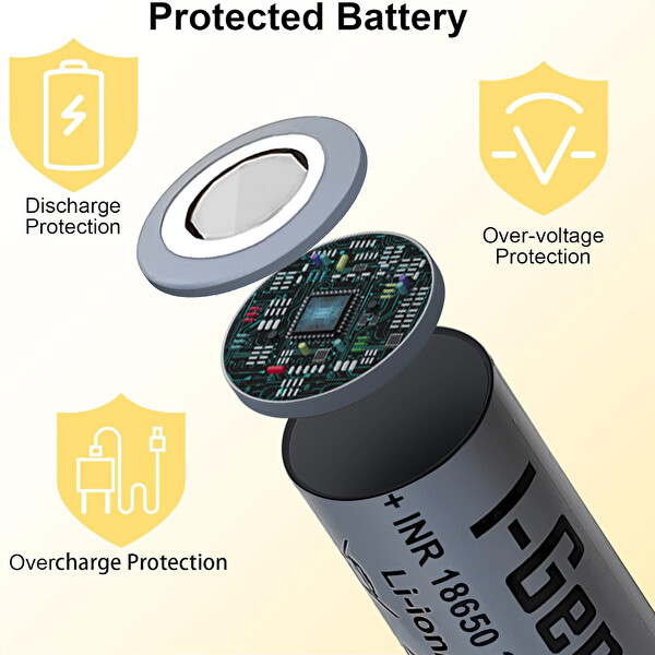 I-Gen Batteries Industrial E003 Inr 18650 3.7V 2500 Mah 12C 9.25WH Li-Ion Şarjlı Pil Düz Başlı Lityum Pil 2'li Paket