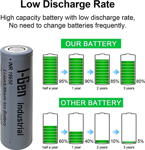 I-Gen Batteries Industrial E002 Inr 18650 3.7V 2600 Mah 5c 9.62WH Li-Ion Şarjlı Pil Düz Başlı Lityum Pil 8'li Paket