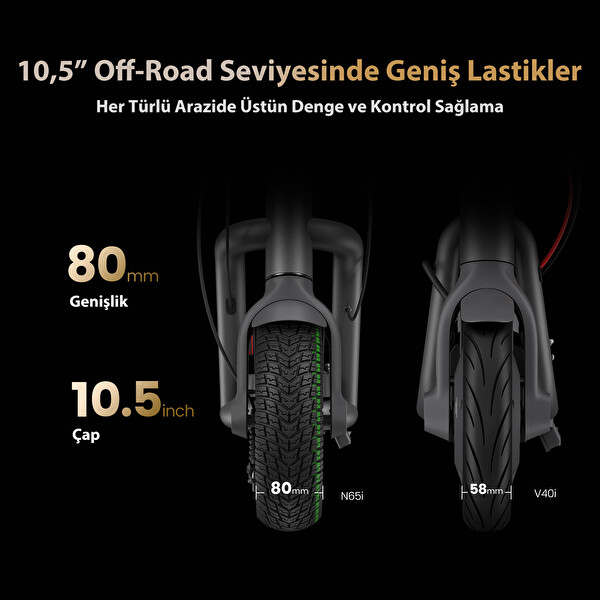 Navee n65i 65 KM Menzil 25 KM Hız 1000 W Katlanır Elektrikli Scooter