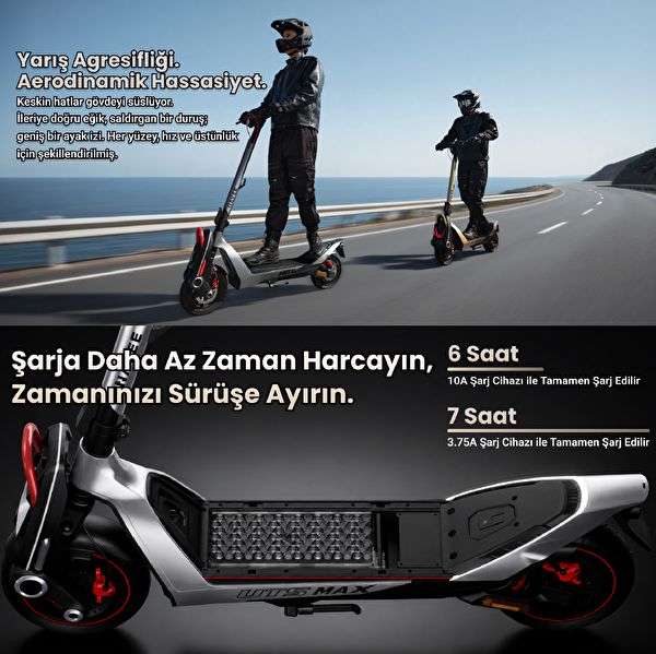 Navee UT5 Max 2400W Güç 39 Eğim Çift Hidrolik 150 KG Taşıma Kapasitesi TCS Elektrikli Scooter