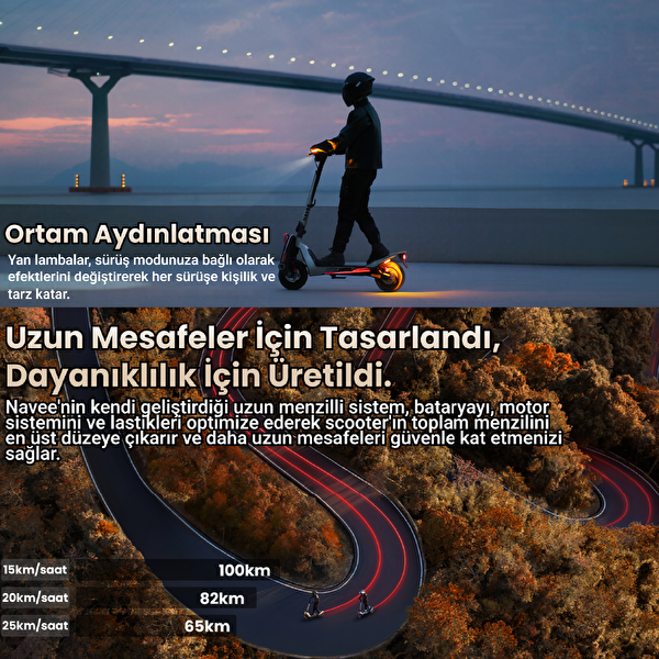 Navee UT5 Max 2400W Güç 39 Eğim Çift Hidrolik 150 KG Taşıma Kapasitesi TCS Elektrikli Scooter