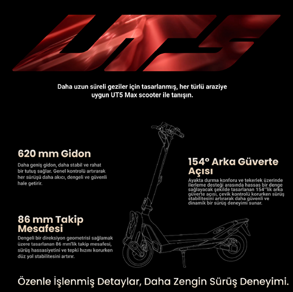 Navee UT5 Max 2400W Güç 39 Eğim Çift Hidrolik 150 KG Taşıma Kapasitesi TCS Elektrikli Scooter