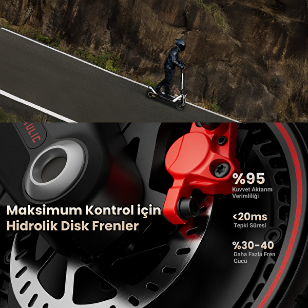 Navee UT5 Max 2400W Güç 39 Eğim Çift Hidrolik 150 KG Taşıma Kapasitesi TCS Elektrikli Scooter
