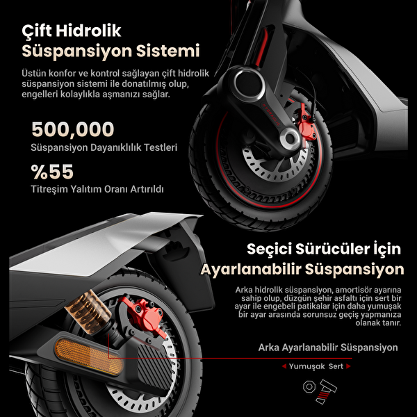 Navee UT5 Max 2400W Güç 39 Eğim Çift Hidrolik 150 KG Taşıma Kapasitesi TCS Elektrikli Scooter