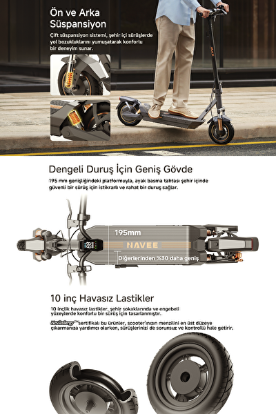 Navee GT5 Max 1638 W 28 Derce Eğim Çift Süspansiyon 130 KG Taşıma Kapasitesi Elektrikli Scooter