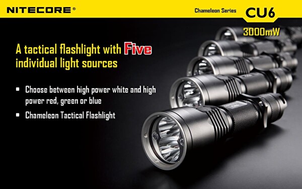Nitecore CU6 440 Lümen El Feneri
