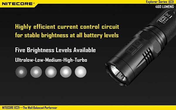 Nitecore EC21 460 Lümen El Feneri