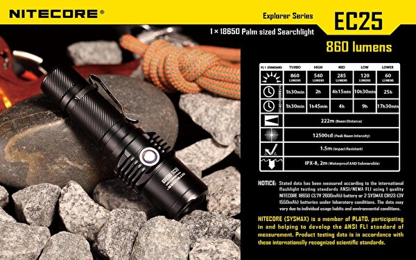 Nitecore EC25 1x18650 860 Lümen El Feneri